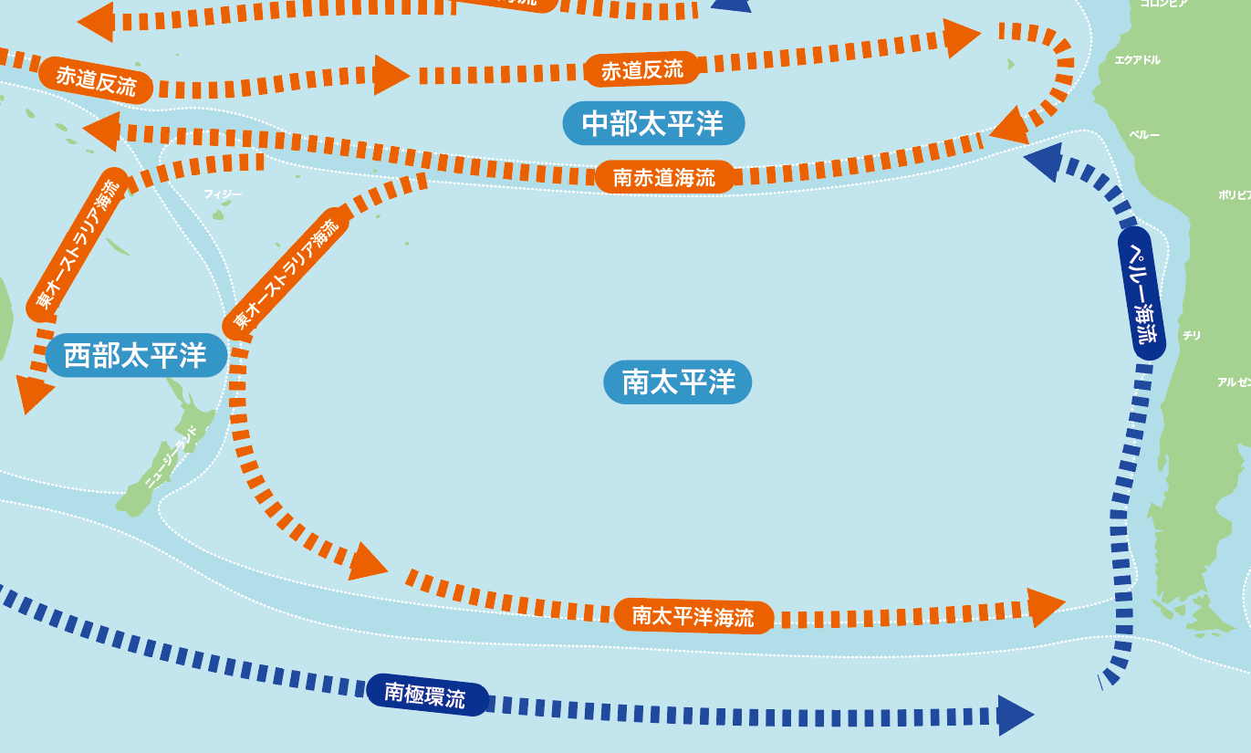 南太平洋周辺の海流